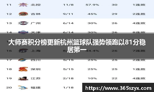 必威BETWAY