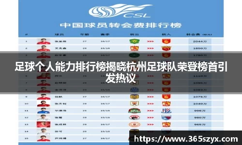 必威BETWAY官方网站