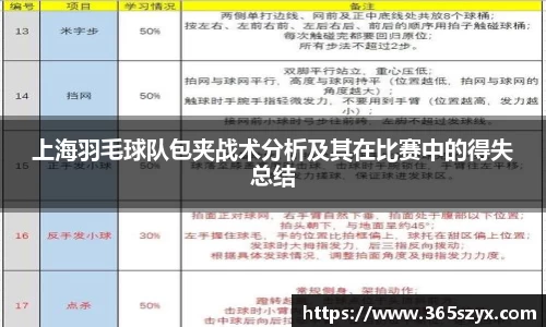 上海羽毛球队包夹战术分析及其在比赛中的得失总结