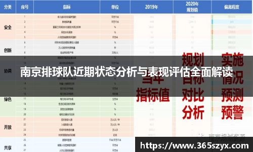南京排球队近期状态分析与表现评估全面解读
