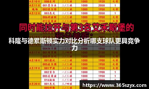 必威BETWAY西汉姆联