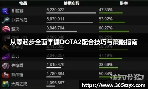 必威BETWAY