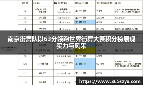 必威BETWAY西汉姆联